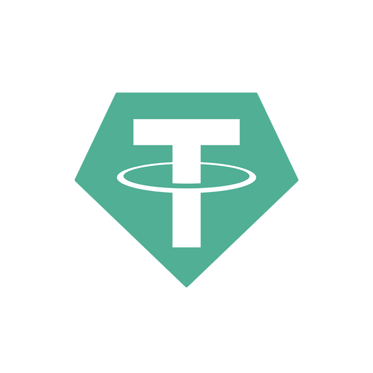 USDT